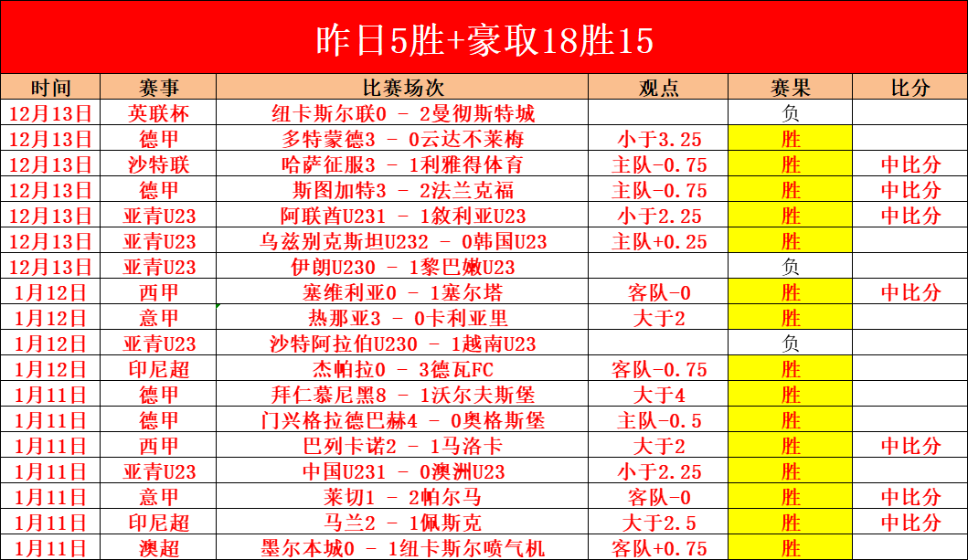 詹姆斯退役,后计划组队,需奋斗多久,爱游戏体育,Aiyouxi,Sports,爱游戏体育网址,爱游戏体育app,爱游戏体育官网,爱游戏体育集团