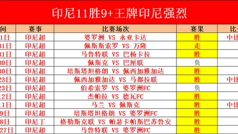詹姆斯退役后计划组队，需奋斗多久方可拥有NBA球队？